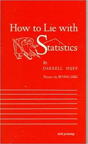 How to lie with statistics (1954, Gollancz)