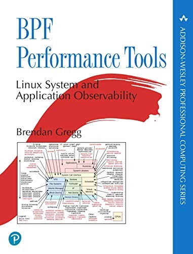 BPF Performance Tools (Paperback, 2019, Addison-Wesley Professional)
