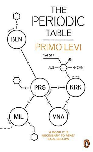 The Periodic Table (2012)